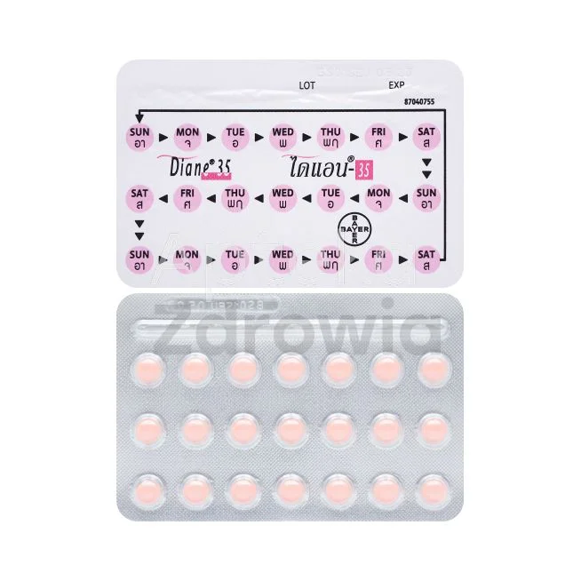 Cyproterone Acetate And Ethinylestradiol